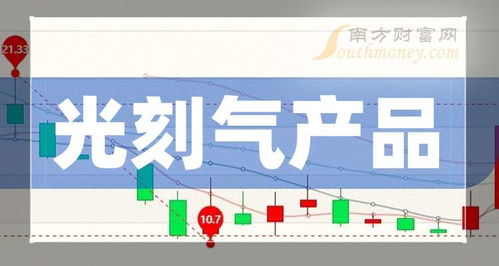 光刻气产品题材与相关公司大盘点 | 2024年9月12日