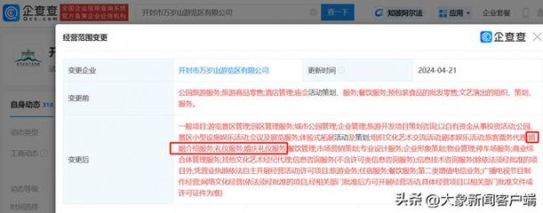 万岁山景区经营范围新增婚庆业务与旅客票务代理 文旅融合的创新实践